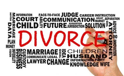 ROLE OF FAMILY LAWS IN PROTECTING MY WOMEN'S RIGHTS IN MARRIAGE & DIVORCE.